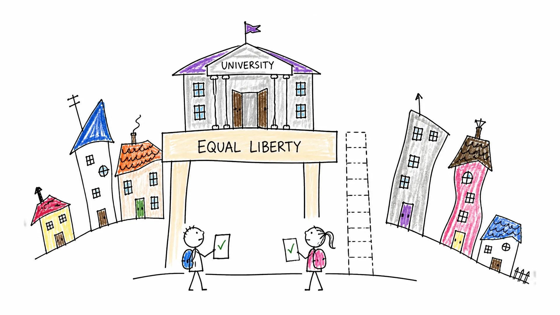Two children have the same formal route to a university, but one has to cross a missing ladder from a poorer neighborhood