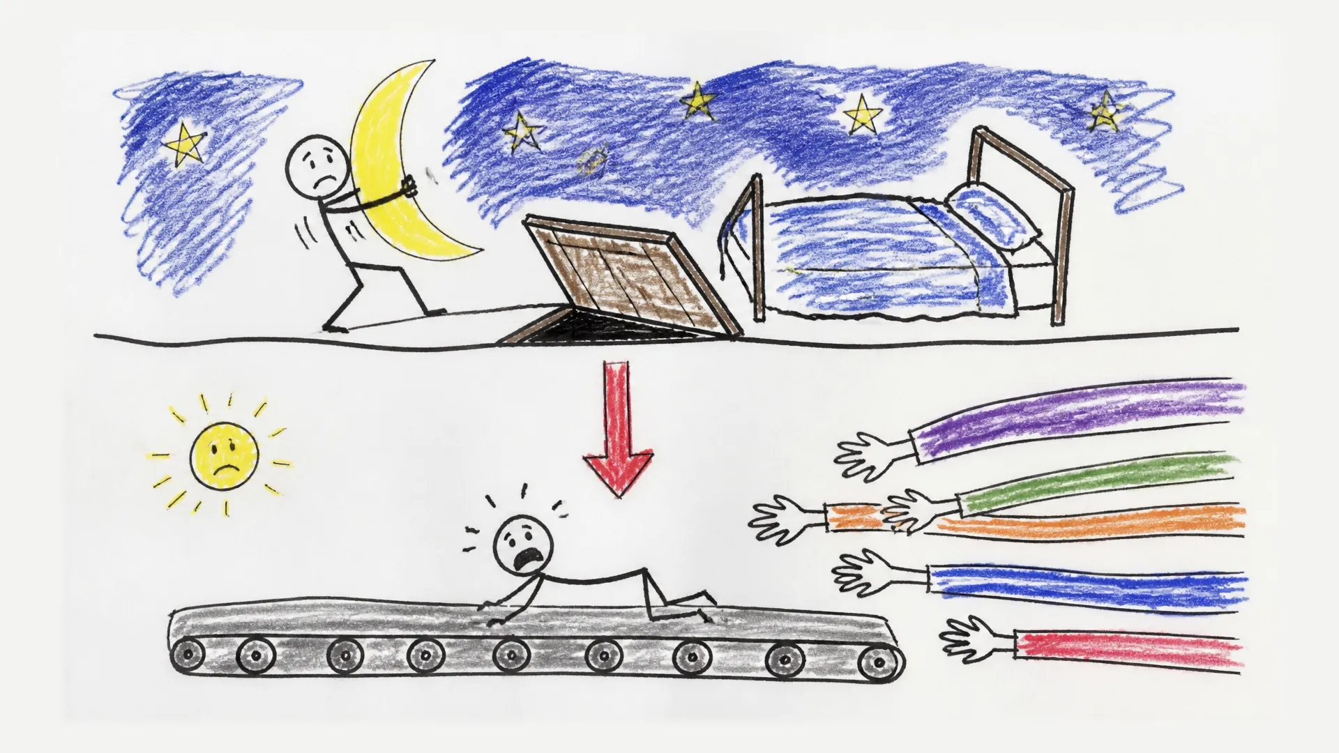 A person pushes away bedtime at night, then arrives exhausted on a conveyor belt as daytime demands reach toward them